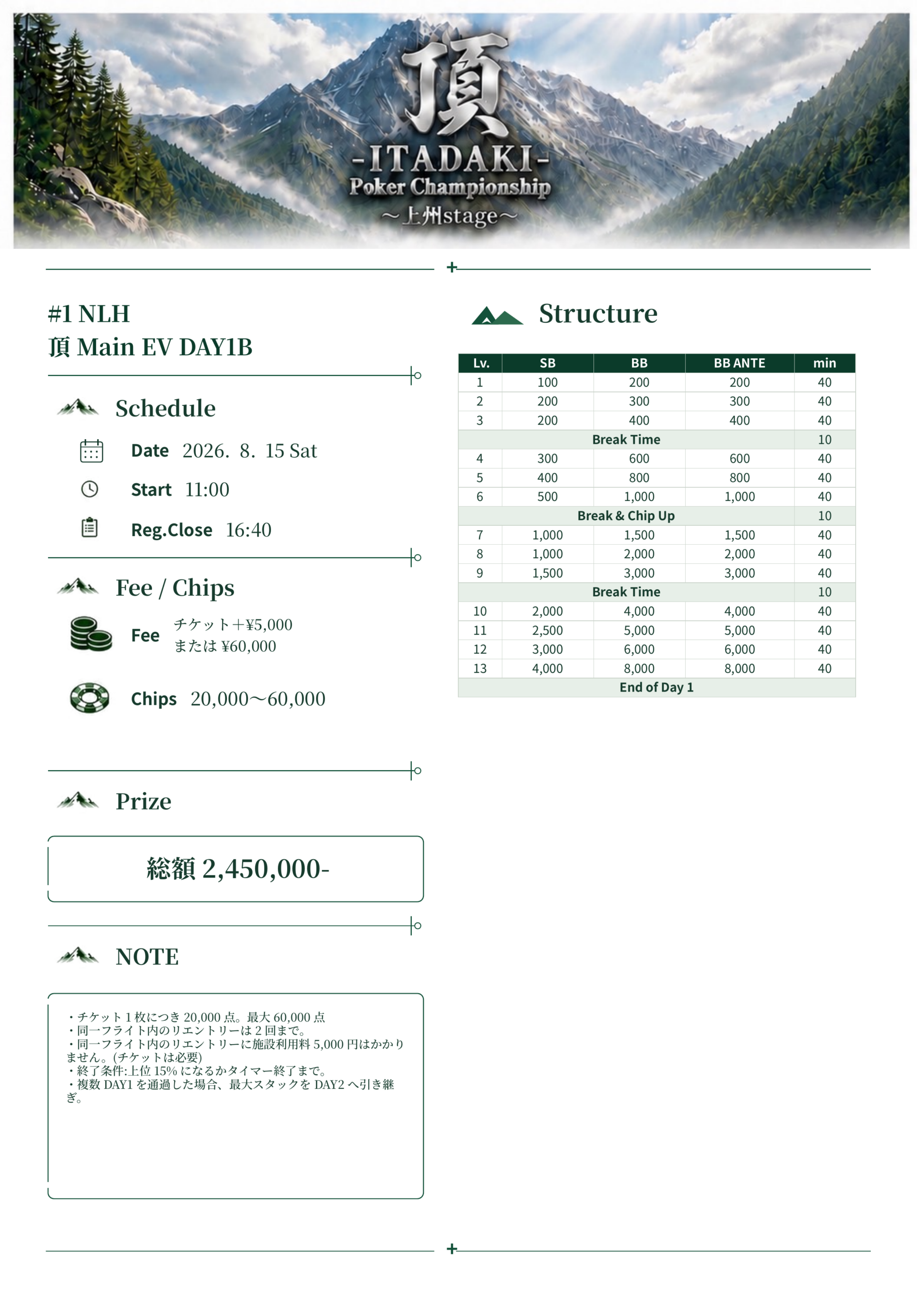 プレイヤーズガイド 01 DAY1B