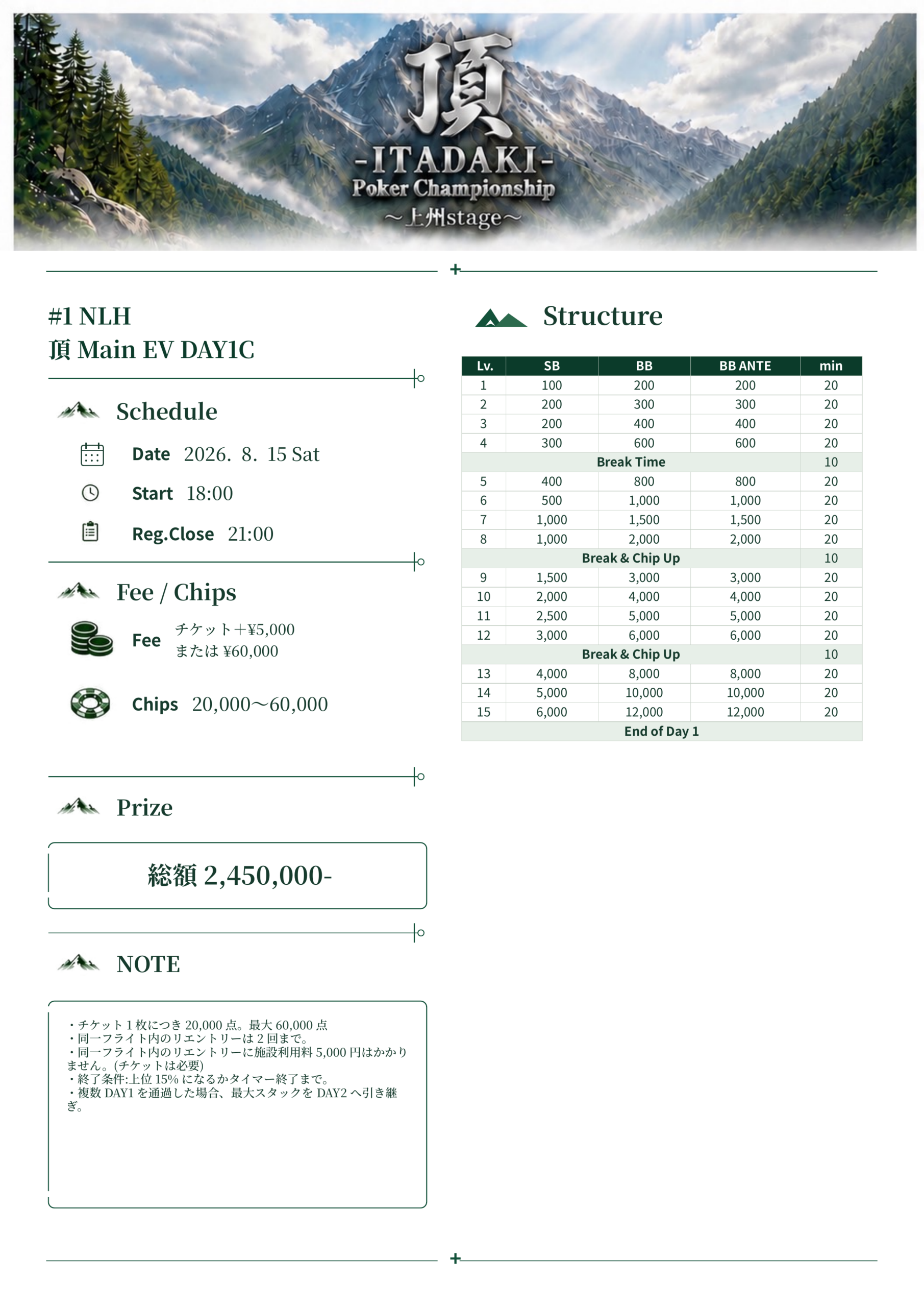 プレイヤーズガイド 01 DAY1C