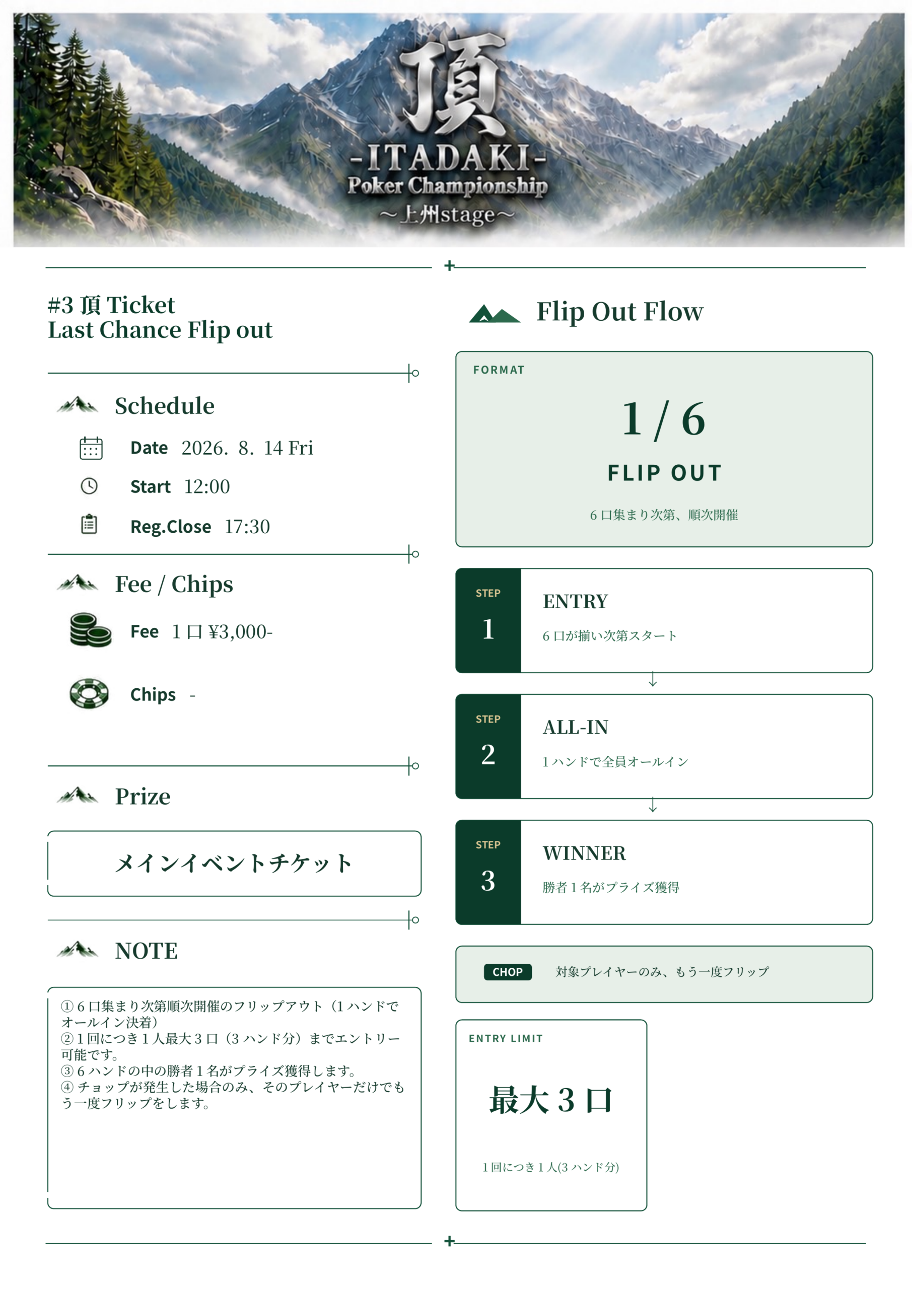 プレイヤーズガイド 03
