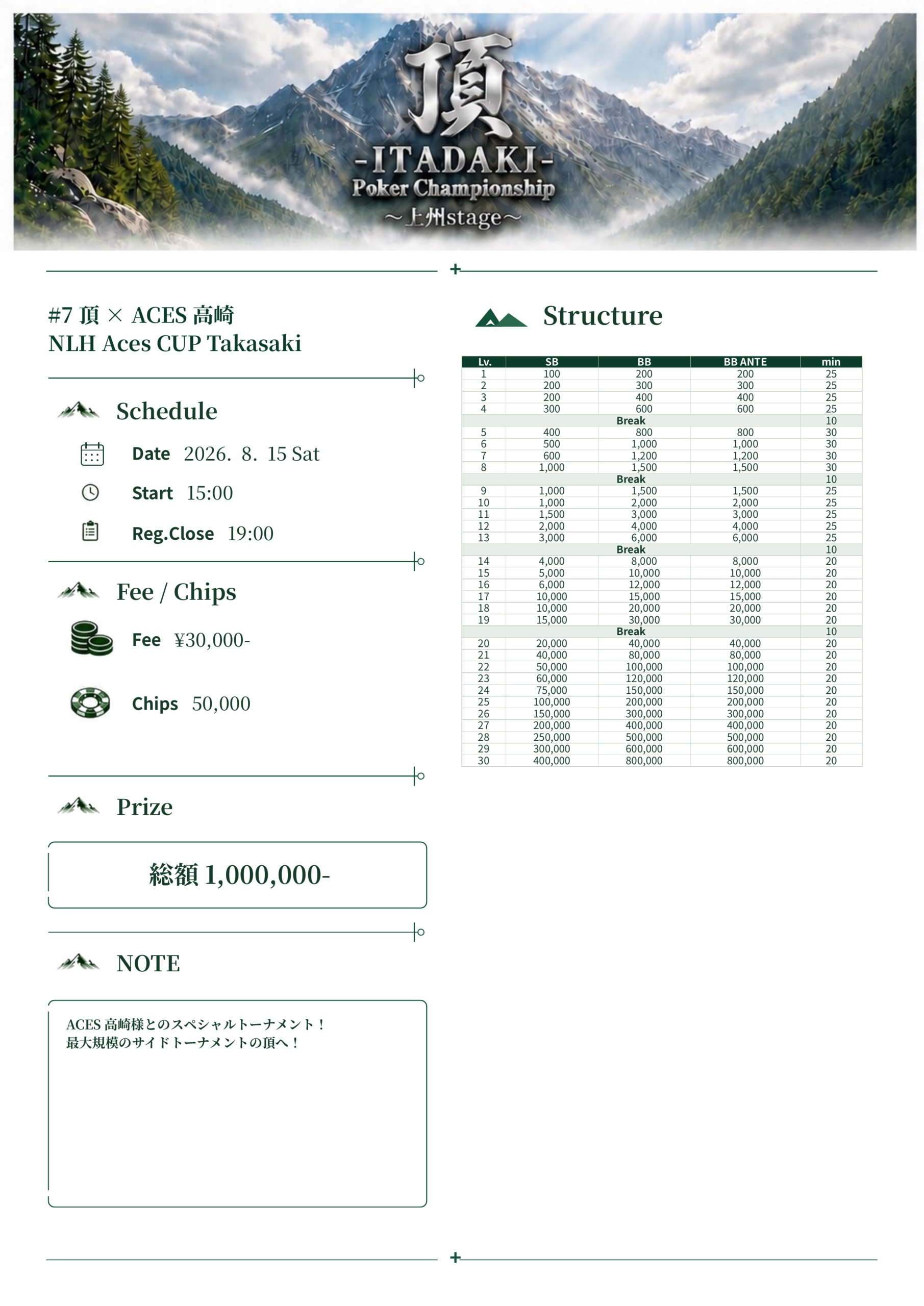 プレイヤーズガイド 07