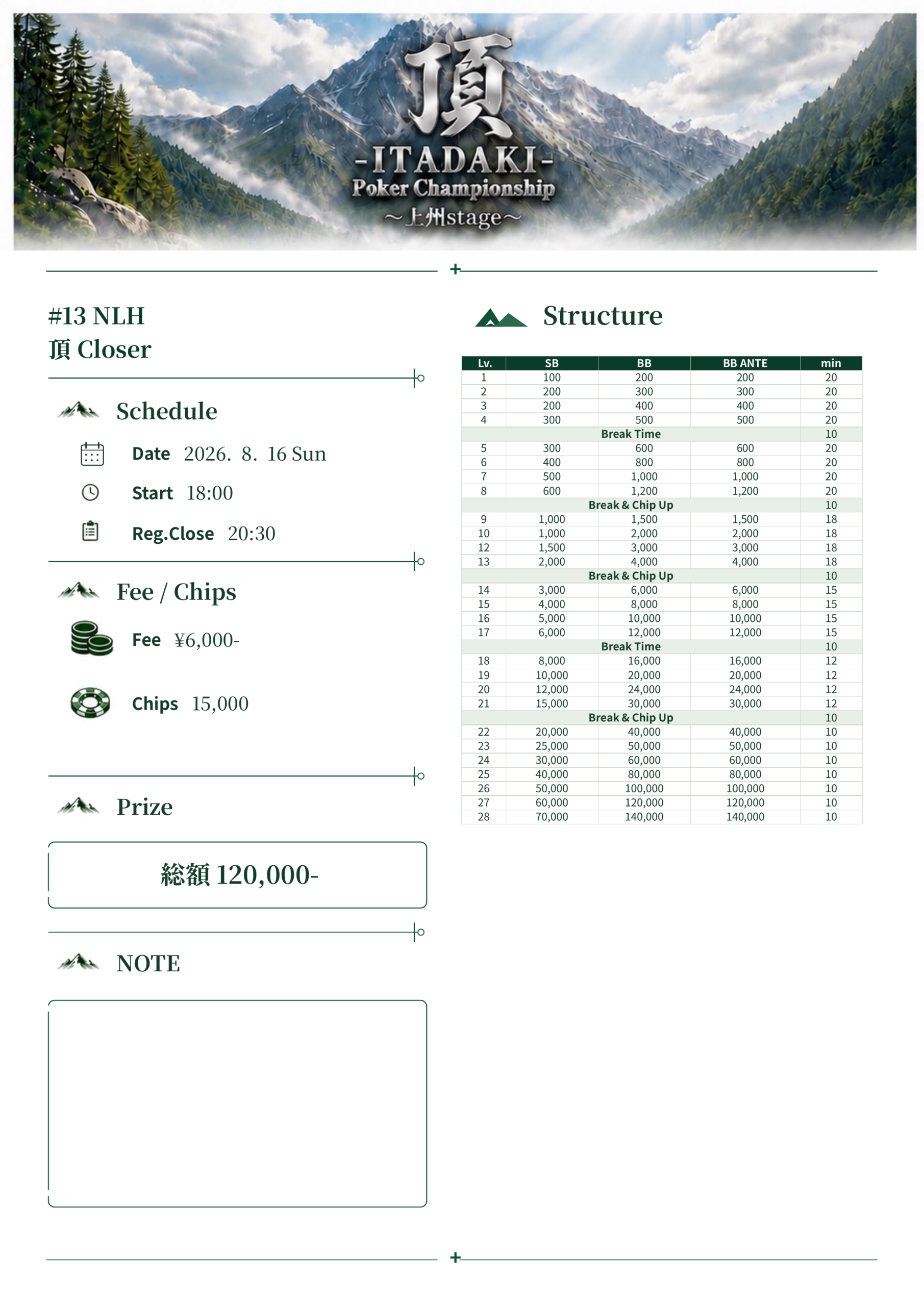 プレイヤーズガイド 13